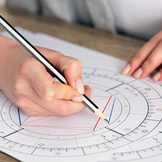Modulul 8: Exercitii practice cu harta natala si pregatirea pentru examen si certificare